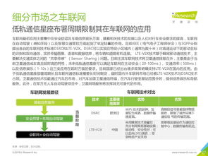 艾瑞咨詢 2019年中國商業(yè)航天通信應(yīng)用發(fā)展研究報(bào)告 